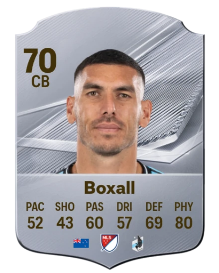 Boxall 70 Common CB FC 26 card