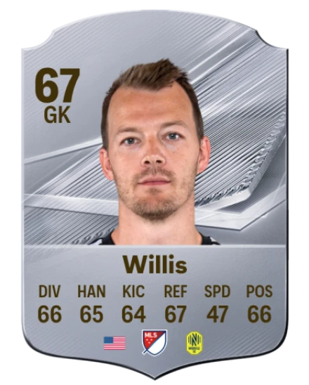 Willis 67 Silver GK FC 27 card