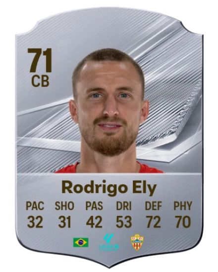 Rodrigo Ely 71 Silver CB FC 27 card