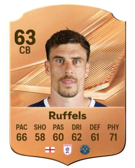 Ruffels 63 Common CB FC 26 card