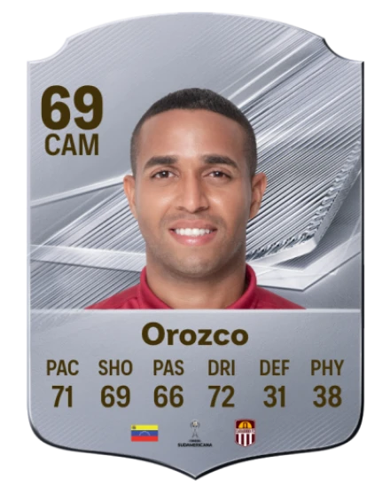 Orozco 69 Common CAM FC 26 card