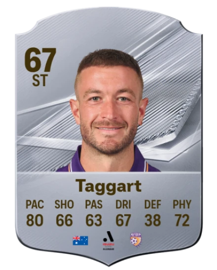 Taggart 67 Rare ST FC 26 card