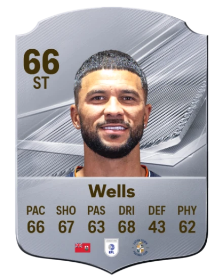 Wells 66 Silver ST FC 27 card