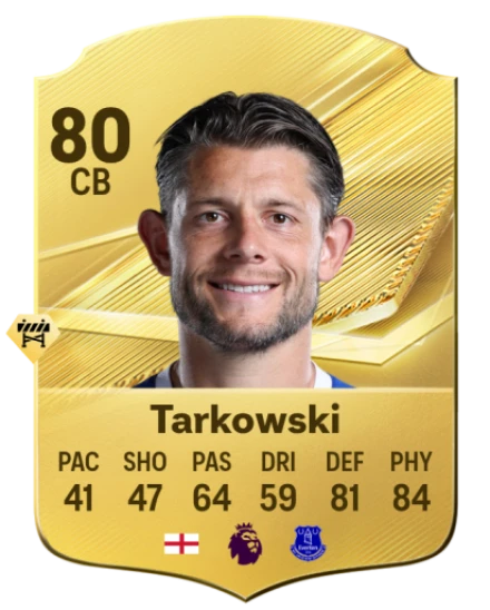 Tarkowski 80 Common CB FC 26 card