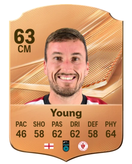 Young 63 Common CM FC 26 card