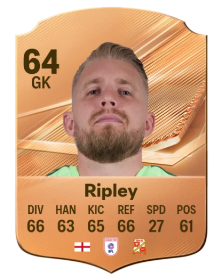 Ripley 64 Common GK FC 26 card