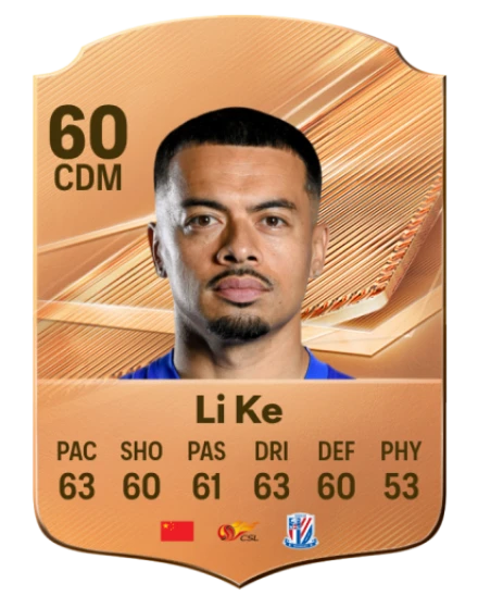 Li Ke 60 Common CDM FC 26 card