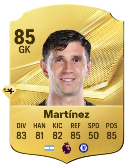 Martínez 85 Rare GK FC 26 card