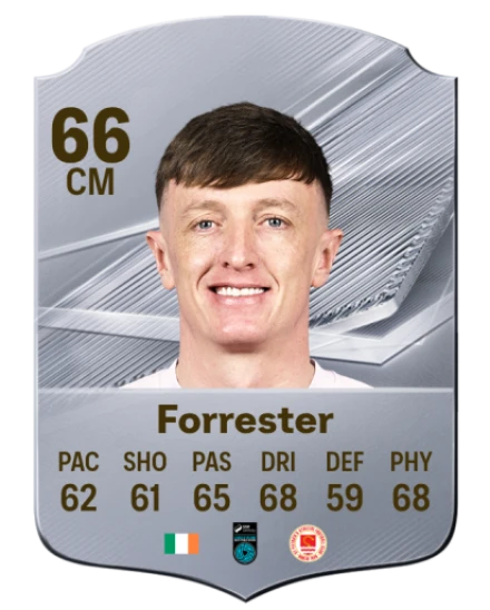 Forrester 66 Common CM FC 26 card