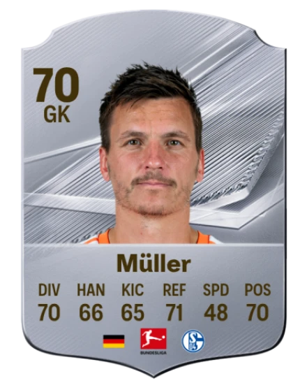 Müller 70 Silver GK FC 27 card