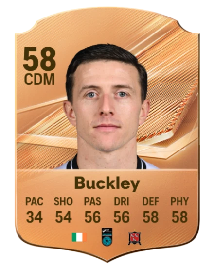Buckley 58 Common CDM FC 26 card