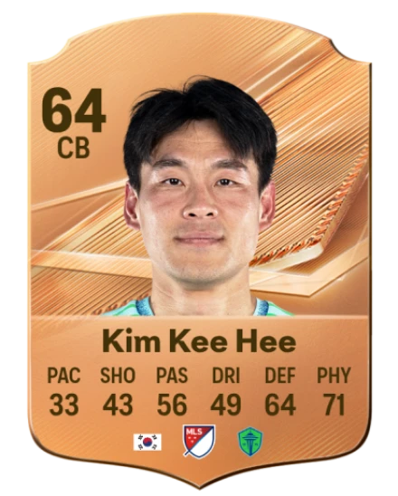 Kim Kee Hee 64 Bronze CB FC 27 card