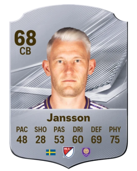 Jansson 68 Common CB FC 26 card