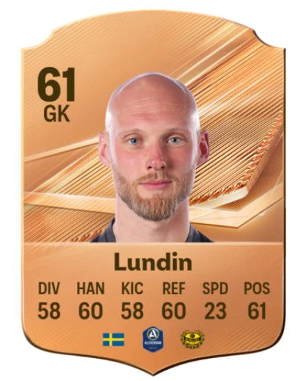 Lundin 61 Common GK FC 26 card