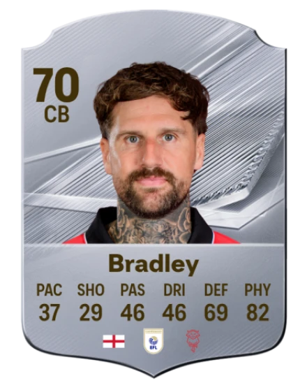 Bradley 70 Common CB FC 26 card