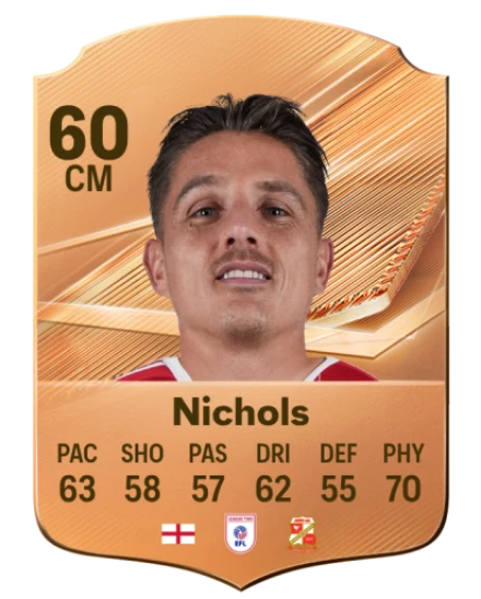 Nichols 60 Bronze CM FC 27 card