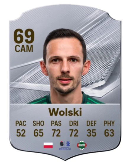 Wolski 69 Common CAM FC 26 card