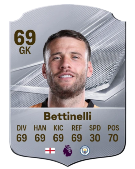 Bettinelli 69 Silver GK FC 27 card