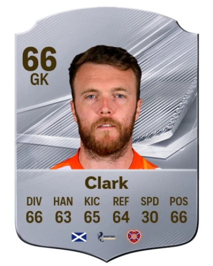 Clark 66 Silver GK FC 27 card