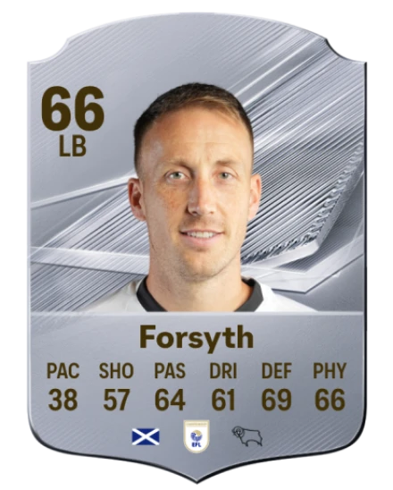 Forsyth 66 Silver LB FC 27 card
