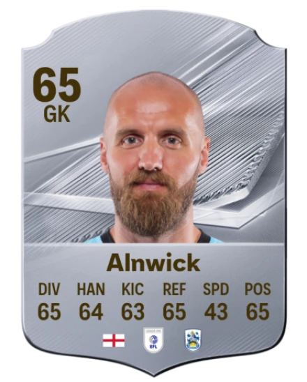 Alnwick 65 Silver GK FC 27 card