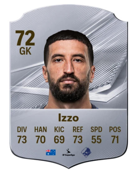 Izzo 72 Common GK FC 26 card