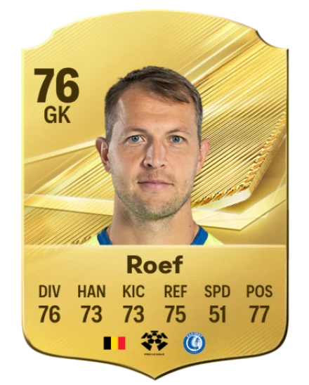 Roef 76 Common GK FC 26 card