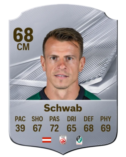 Schwab 68 Common CM FC 26 card