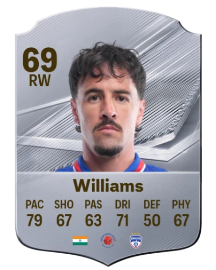 Williams 69 Common RW FC 26 card