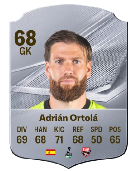 Adrián Ortolá 68 Common GK FC 26 card