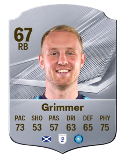 Grimmer 67 Common RB FC 26 card