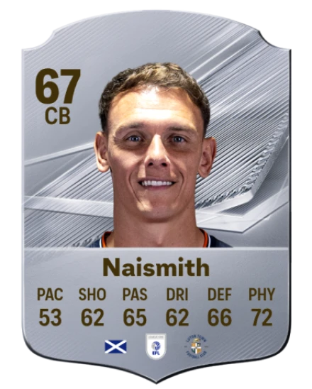 Naismith 67 Silver CB FC 27 card