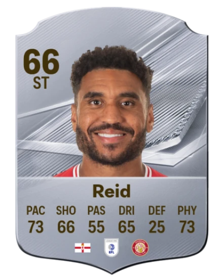 Reid 66 Rare ST FC 26 card