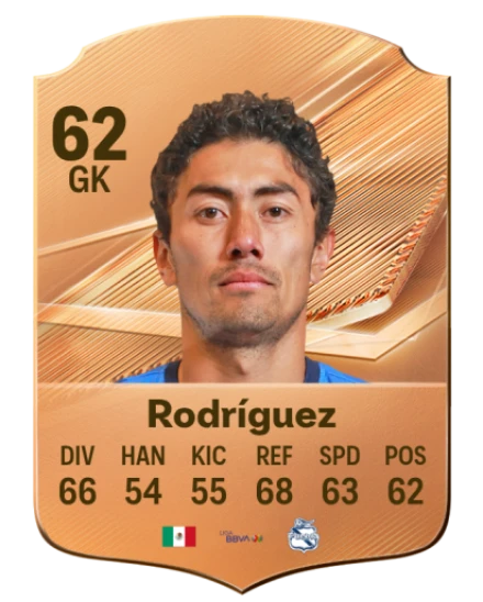 Rodríguez 62 Bronze GK FC 27 card