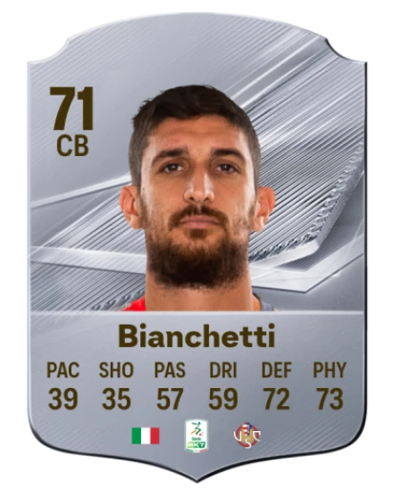 Bianchetti 71 Common CB FC 26 card