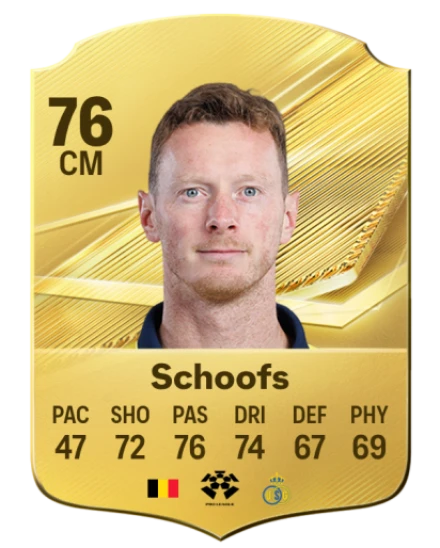 Schoofs 76 Common CM FC 26 card
