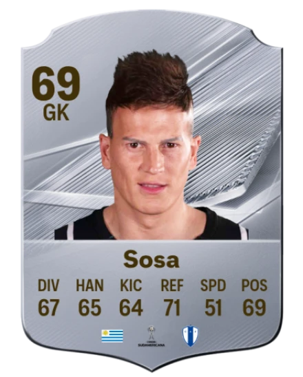 Sosa 69 Common GK FC 26 card