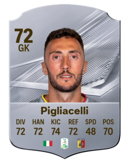 Pigliacelli 72 Common GK FC 26 card
