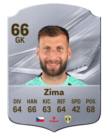 Zima 66 Common GK FC 26 card