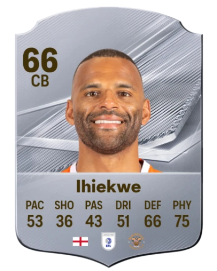 Ihiekwe 66 Common CB FC 26 card