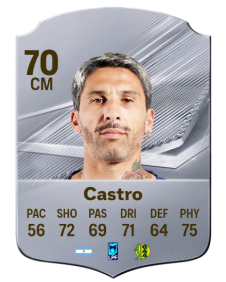 Castro 70 Common CM FC 26 card