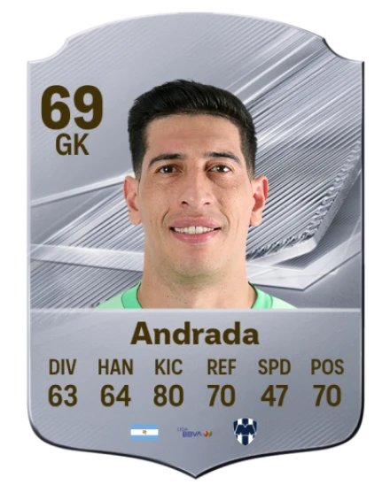 Andrada 69 Silver GK FC 27 card