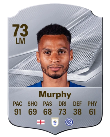 Murphy 73 Common LM FC 26 card