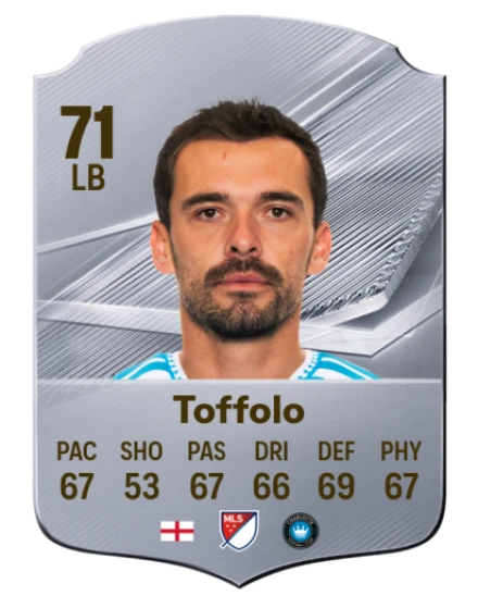 Toffolo 71 Common LB FC 26 card