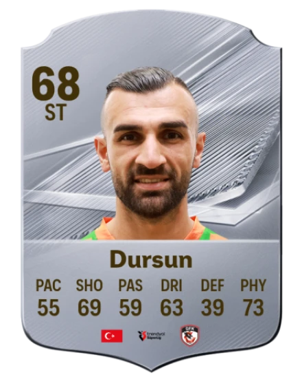 Dursun 68 Silver ST FC 27 card