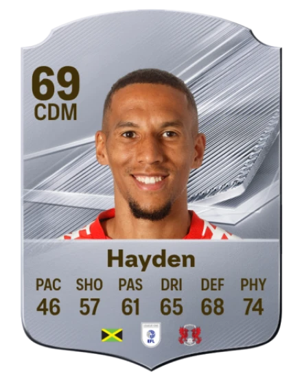 Hayden 69 Common CDM FC 26 card