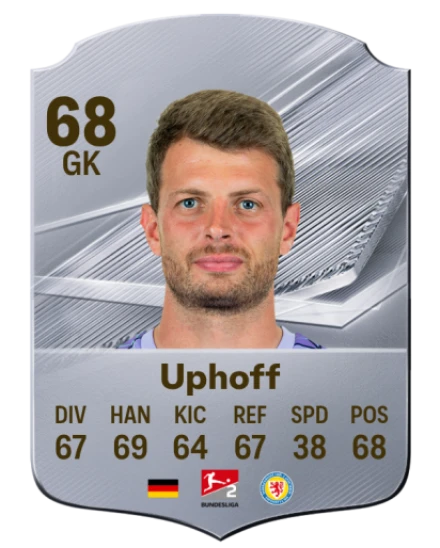 Uphoff 68 Common GK FC 26 card