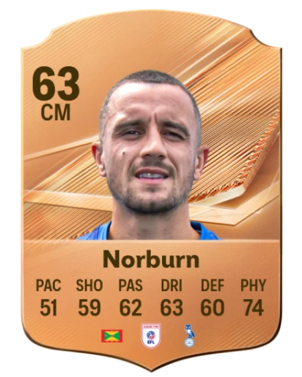 Norburn 63 Common CM FC 26 card