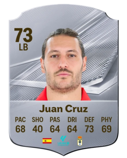 Juan Cruz 73 Common LB FC 26 card