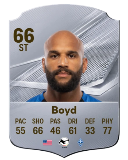 Boyd 66 Common ST FC 26 card
